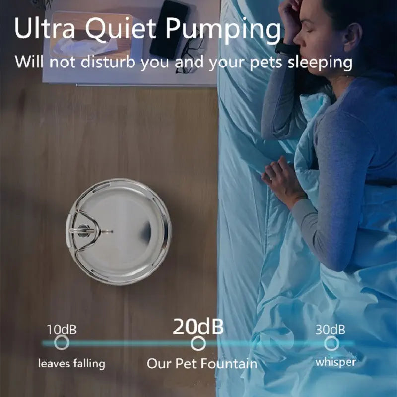 118Oz Cat Water Fountain Stainless Steel Pet Drinking Fountain for Cats Indoor with Quiet Pump, Replacement Filters